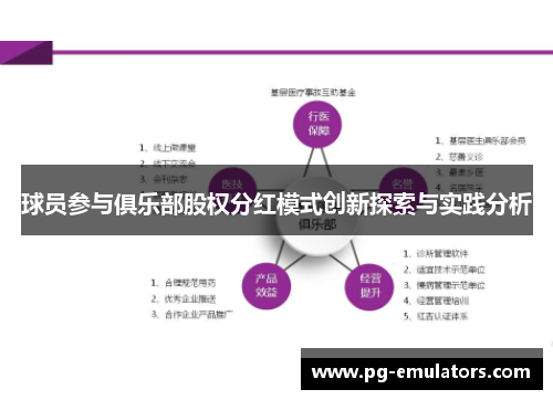 球员参与俱乐部股权分红模式创新探索与实践分析