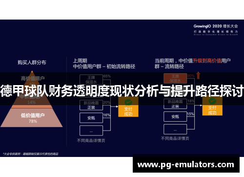 德甲球队财务透明度现状分析与提升路径探讨