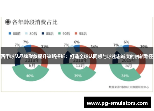 西甲球队品牌形象提升策略探析：打造全球认同感与球迷忠诚度的创新路径