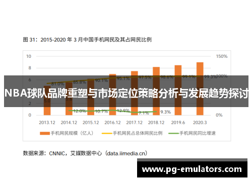 NBA球队品牌重塑与市场定位策略分析与发展趋势探讨