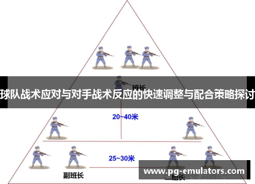 球队战术应对与对手战术反应的快速调整与配合策略探讨