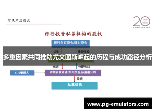多重因素共同推动尤文图斯崛起的历程与成功路径分析