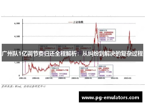 广州队1亿调节费归还全程解析：从纠纷到解决的复杂过程
