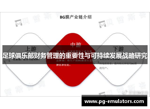 足球俱乐部财务管理的重要性与可持续发展战略研究