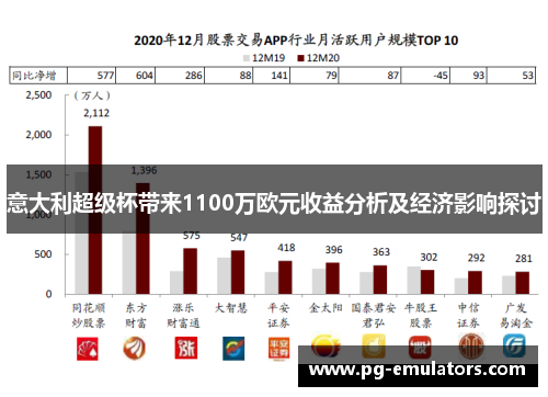 意大利超级杯带来1100万欧元收益分析及经济影响探讨