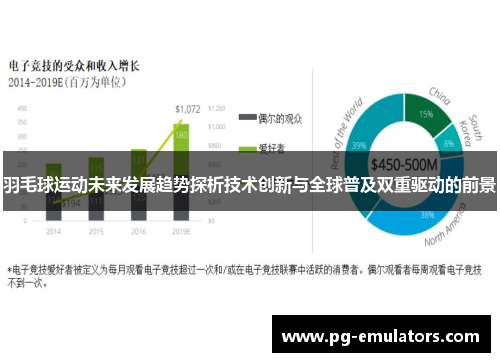 羽毛球运动未来发展趋势探析技术创新与全球普及双重驱动的前景