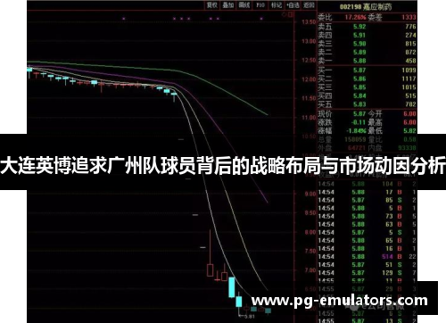 大连英博追求广州队球员背后的战略布局与市场动因分析