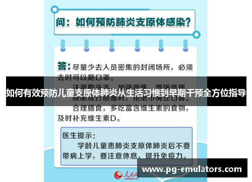 如何有效预防儿童支原体肺炎从生活习惯到早期干预全方位指导