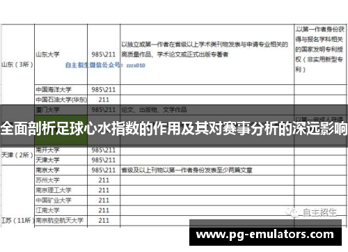 全面剖析足球心水指数的作用及其对赛事分析的深远影响