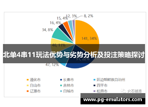 北单4串11玩法优势与劣势分析及投注策略探讨