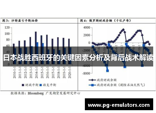 日本战胜西班牙的关键因素分析及背后战术解读