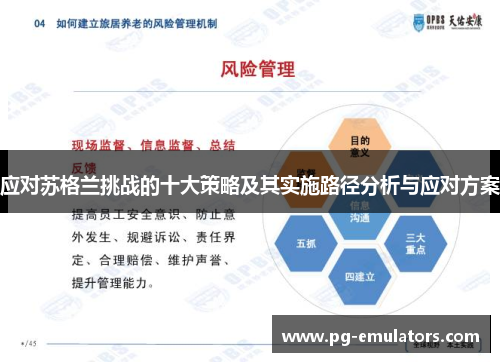 应对苏格兰挑战的十大策略及其实施路径分析与应对方案